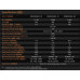 Dual Sky XM6352EA-20 V3 280kv 2624w 8S 125E Brushless Outrunner XMotor 508g 18x12 - 20x10E Prop Replaces 20cc or .95 - .120 Glow Engine SRP $368.69 Dual Sky XM6352EA-20 V3 280kv 2624w 8S 125E Brushless Outrunner XMotor 508g 18x12 - 20x10E Prop Replaces 20cc or .95 - .120 Glow Engine SRP $368.69