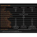 Dual Sky XM6360EA-19 V3 220kv 3800w Brushless Out Runner XMotor 635g 10S Prop 20x12 -21x13 Replaces 30-35cc .140 - .170 Glow Engine SRP $427.94
