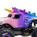 1/18 Mini LMT Sparkle Smash 2S 4X4 RTR Brushed Monster Truck (Battery & Charger Included) by LOSI SRP $626.14 1/18 Mini LMT Sparkle Smash 2S 4X4 RTR Brushed Monster Truck (Battery & Charger Included) by LOSI SRP $626.14
